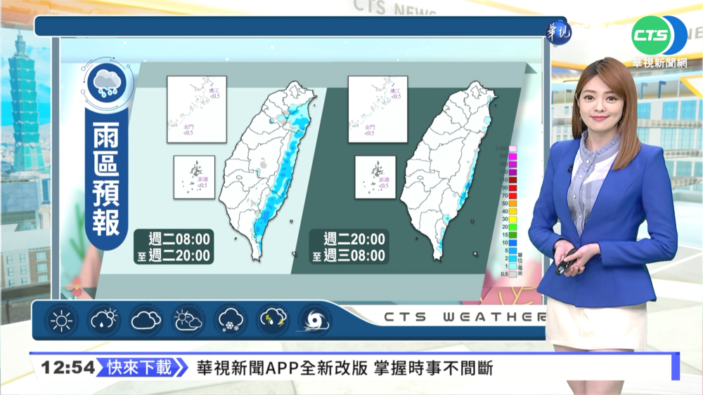 天氣穩定一週! 高溫飆破26℃
