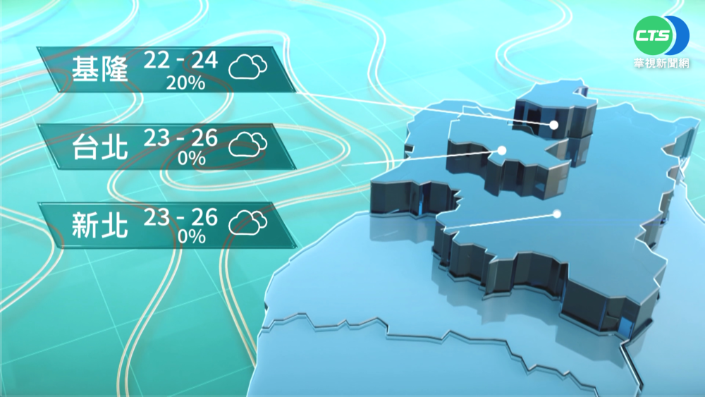東部偶雨西部晴 中南部日夜溫差大