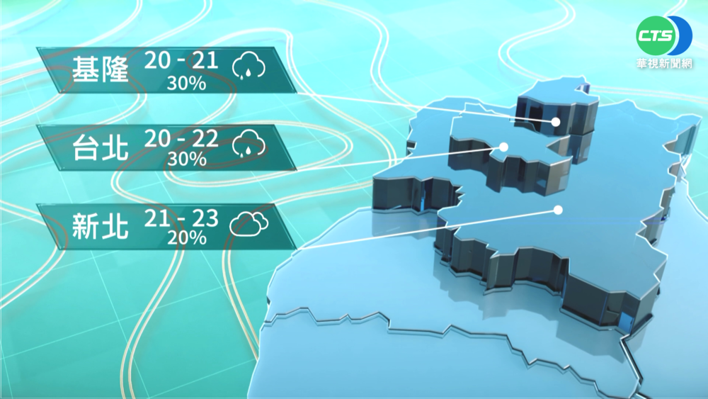 東北季風稍增強 北部東北部氣溫稍轉涼