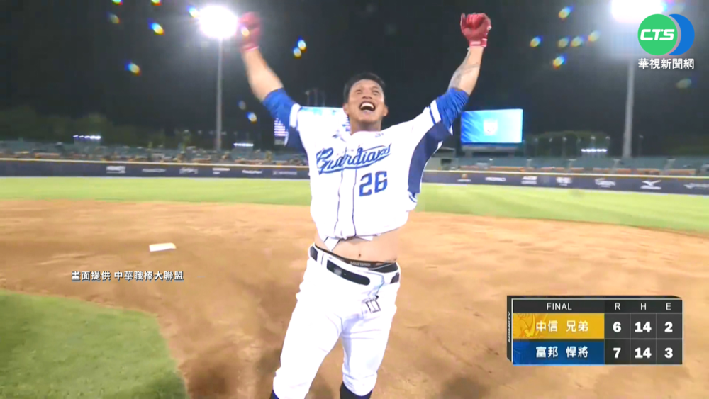 神奇劇本! 中職一日兩戰全逆轉勝