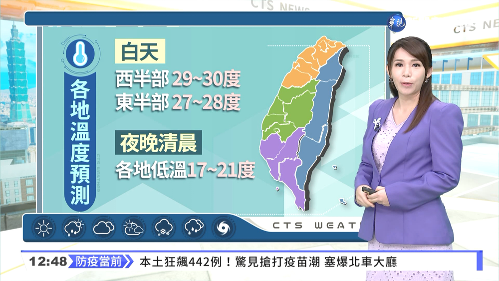 "馬勒卡"侵略台灣機率低 今溫暖偏熱