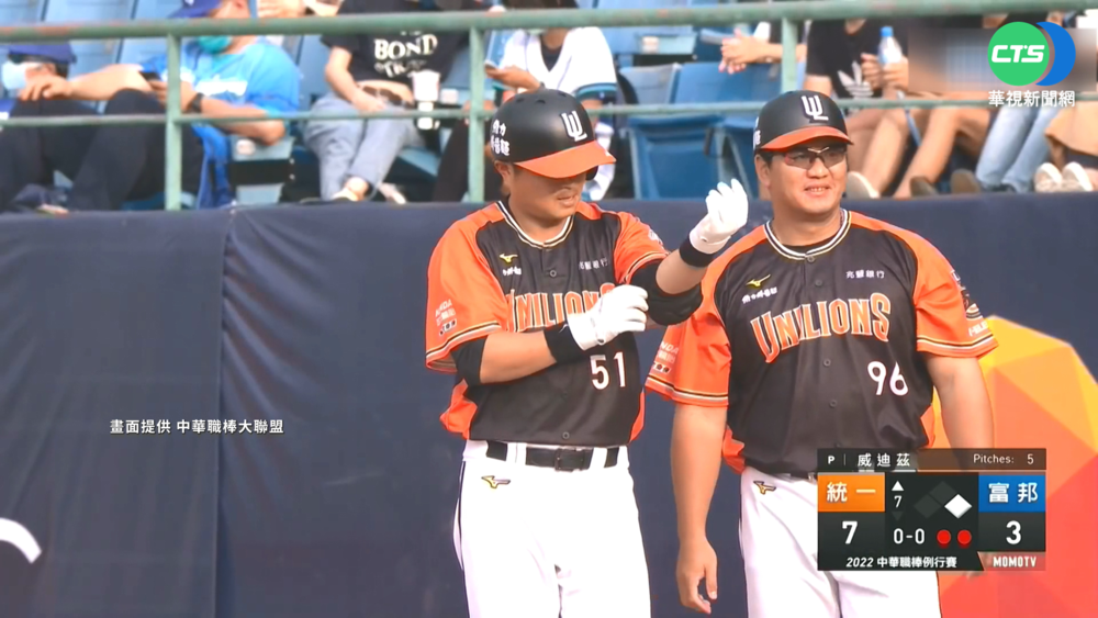 胡金龍踢館富邦成功! 敲4支1貢獻2打點