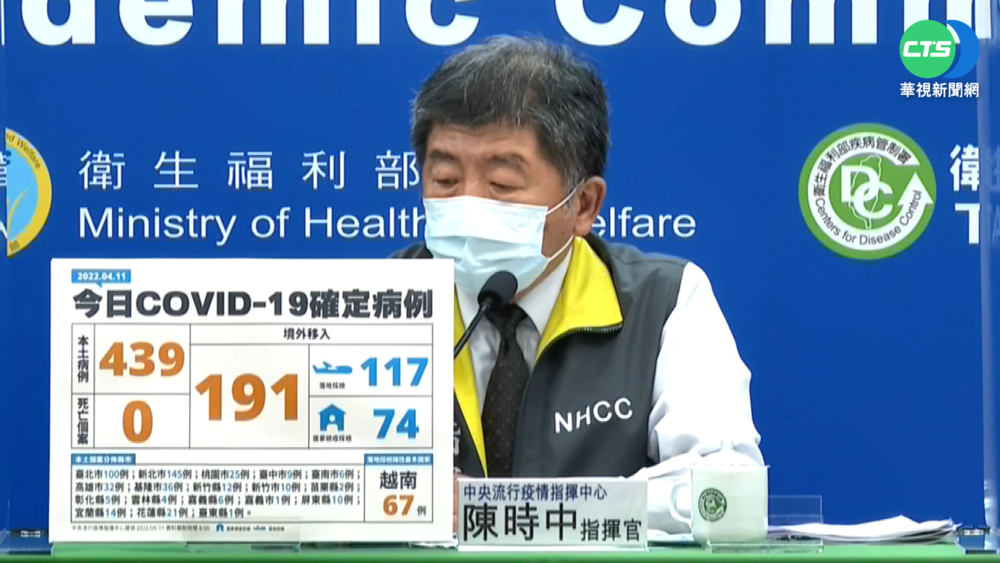 本土連3天飆破400例 陳時中:疫情仍在高點