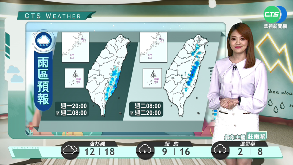 東山飄雨西山晴 白天溫暖偏熱夜間涼
