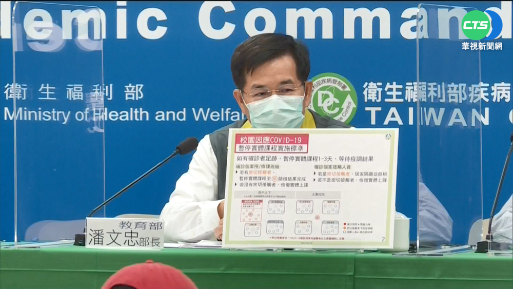 本週單日確診恐破千 醫:未來半年和病毒拉鋸