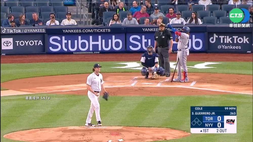 手指爆血也要轟! 小葛單場狂飆3響砲