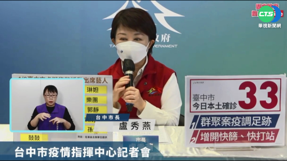 台中投資活動爆疫情! 13出席藝人快篩"陰性"