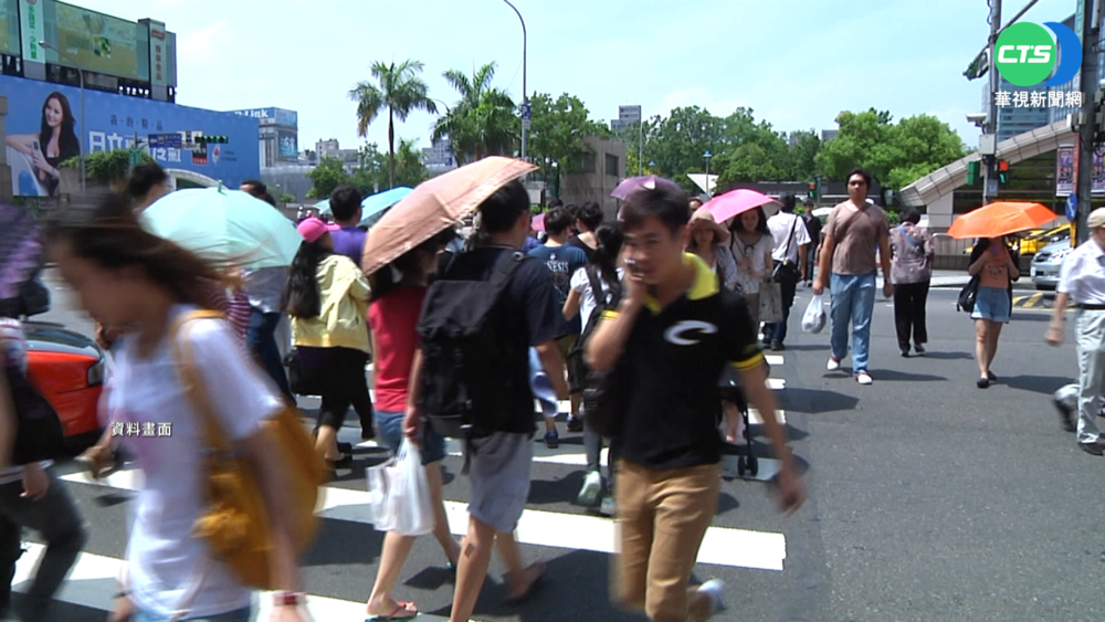 35%女性維生素D不足 防曬過頭恐不孕!