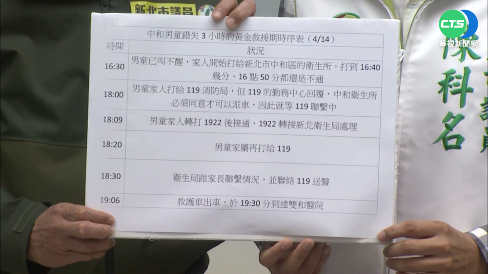 2歲童確診逝 侯友宜籲中央"調整回報流程"