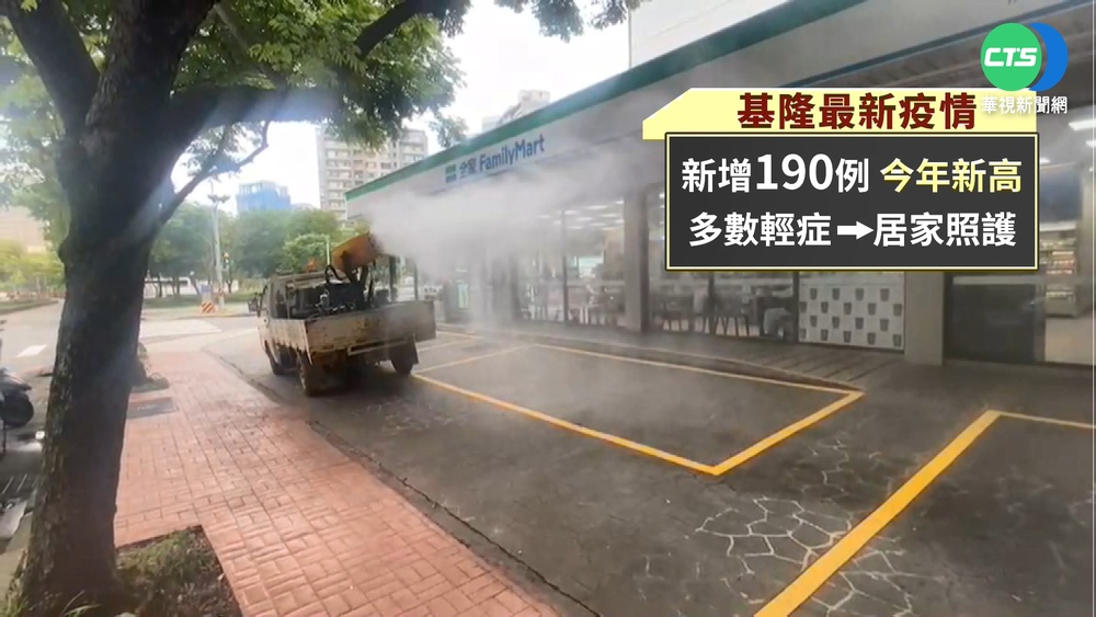 基隆確診創新高+190 輕症安排居家照護