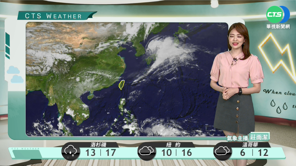 清晨微弱鋒面掠過 白天降雨減緩 氣溫逐漸回升