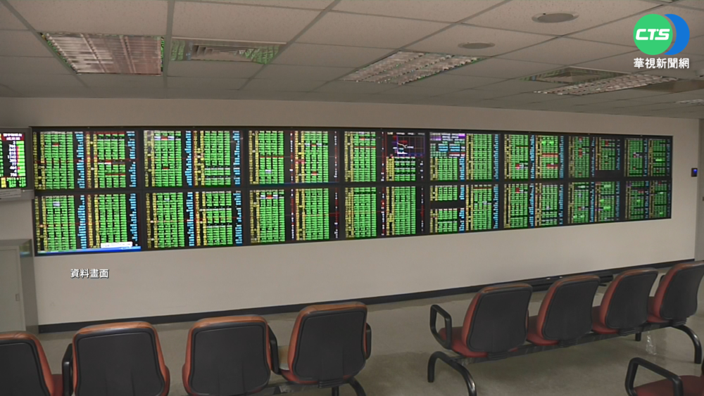 美升息壓力壓垮道瓊 台股恐摜破萬七?!