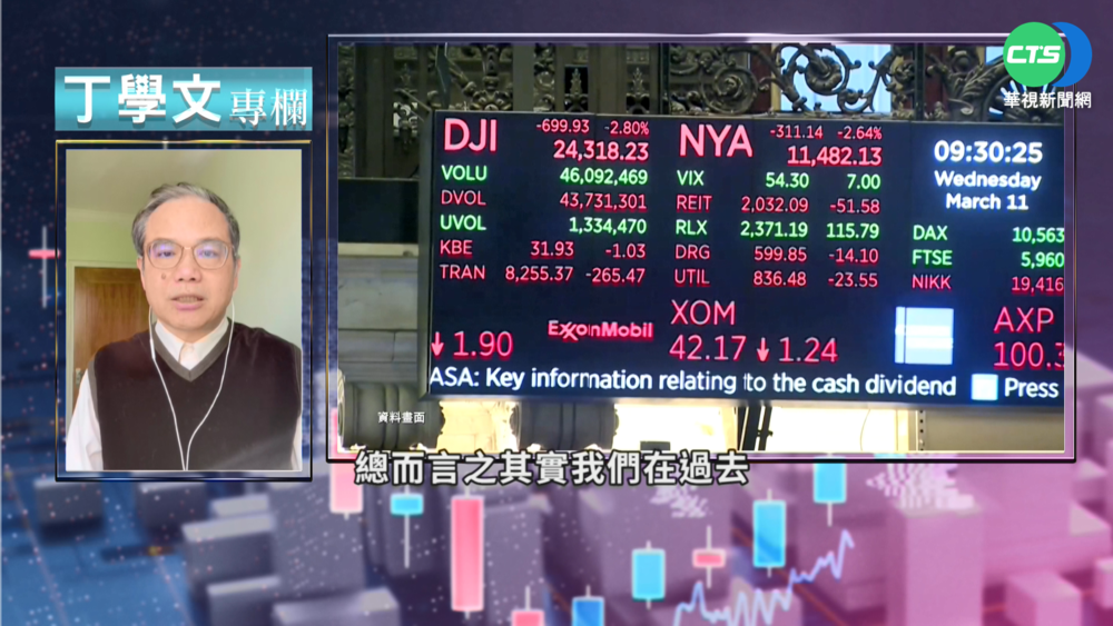 告別QE量化寬鬆 QT緊縮接棒怎因應