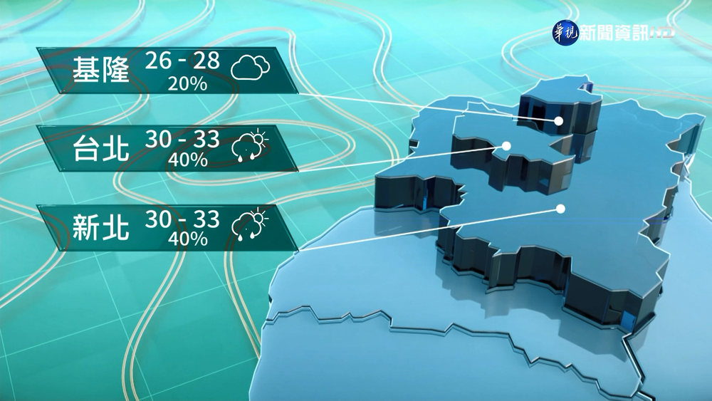 全台高溫炎熱 外出補充水分
