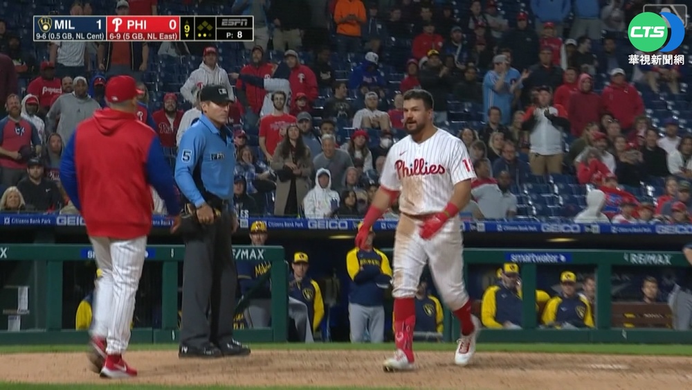 壞球變好球? Schwarber怒摔球棒.破口罵!