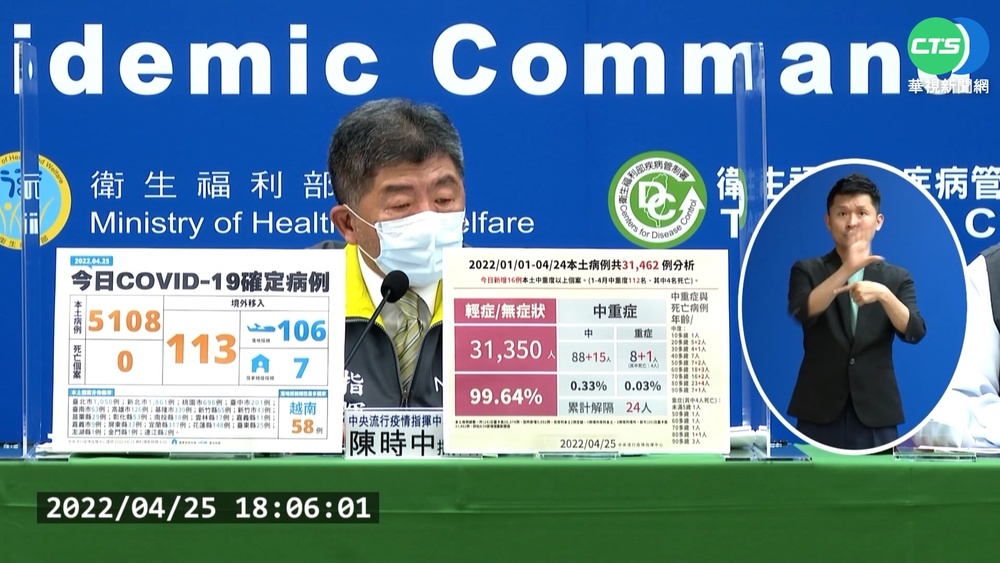 今本土+5108! 密切接觸居隔"3+4"拍板定案