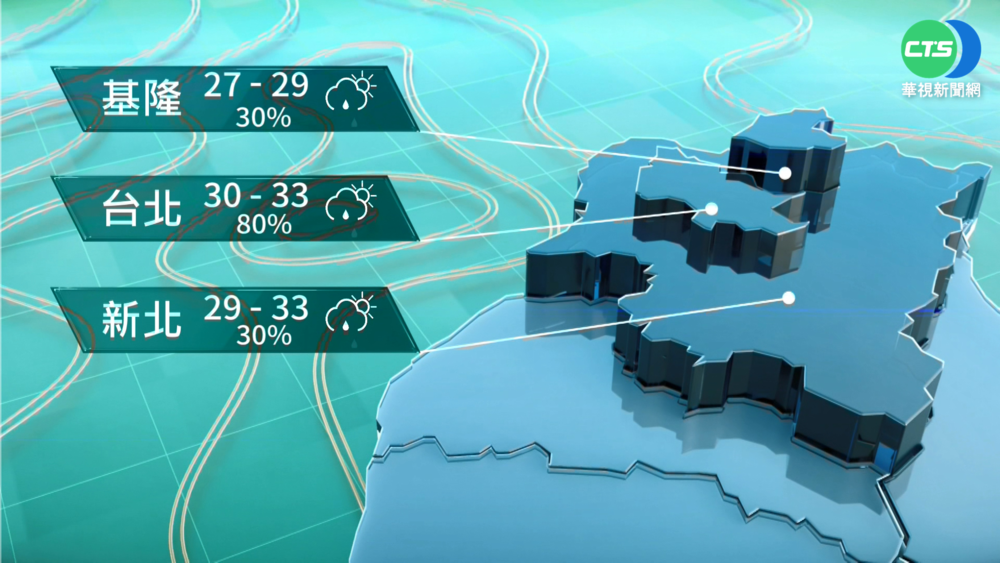 全台好天氣! 北台灣明轉涼