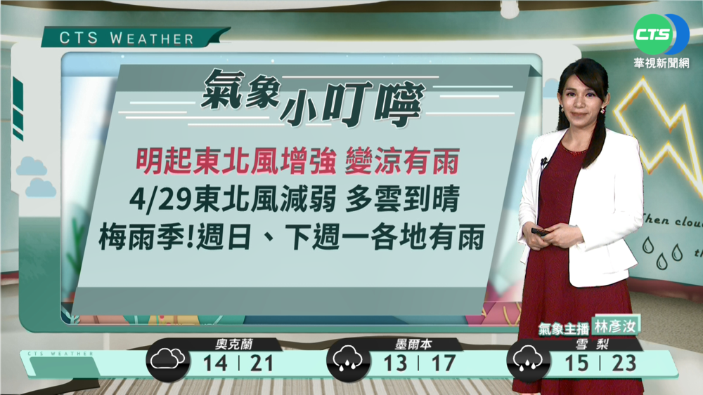 北 東雲量增多局部陣雨 中南部晴到多雲；金 馬及西半部注意能見度