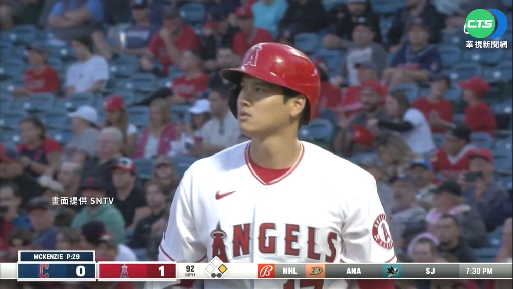 天使力退守護者 "谷鱒連線"4:1奪三連勝