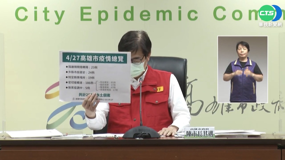 高雄+257例 8處酒吧.小吃有確診足跡