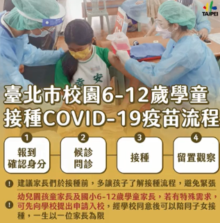 (圖/翻攝自北市府防疫記者會)