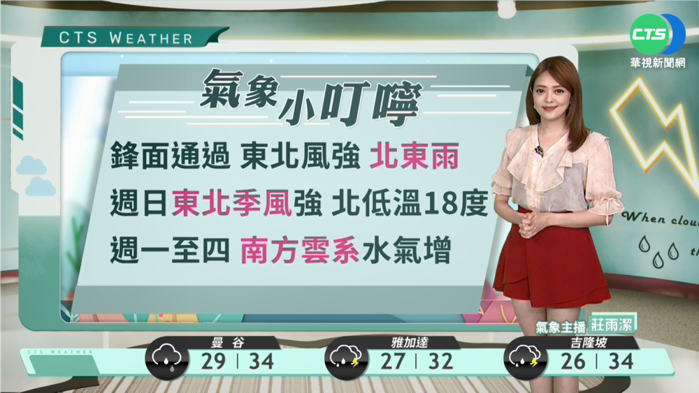 東北風影響 北臺灣有涼意 迎風面局部降雨