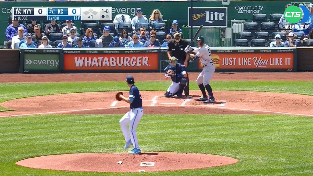 "法官"火燙燙! 單場雙響砲助洋基9連勝