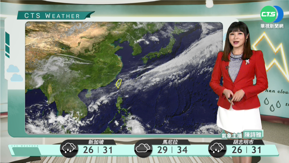 北東偶有雨 各地漸回溫