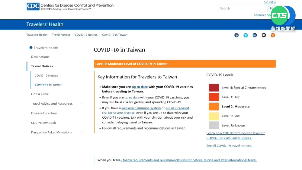 美升級台灣旅遊警示 第2級"不宜前往"