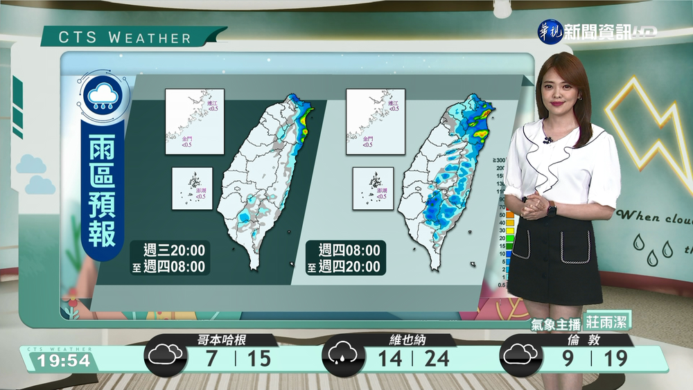 各地轉溫暖、穩定 東北部雨勢較明顯