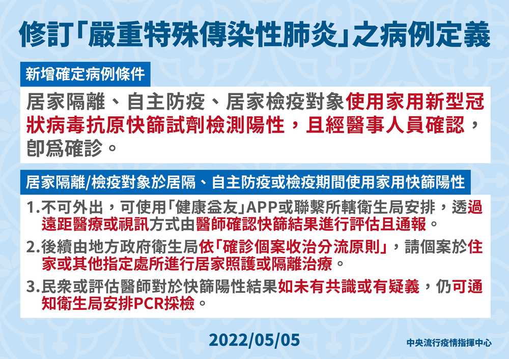 指揮中心公布新制確診定義(圖/CDC提供)