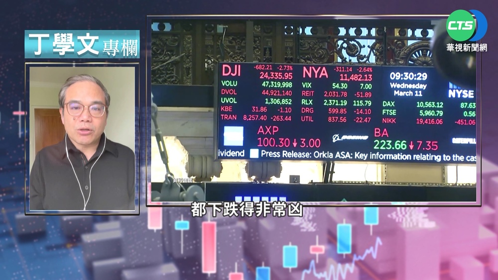 經濟衰退迎面來 抗通膨.防衰退陷兩難