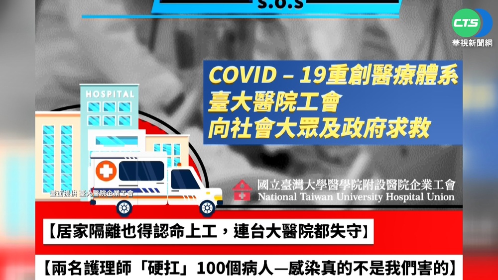 台大醫工會求救! 急診人力2:100難支撐