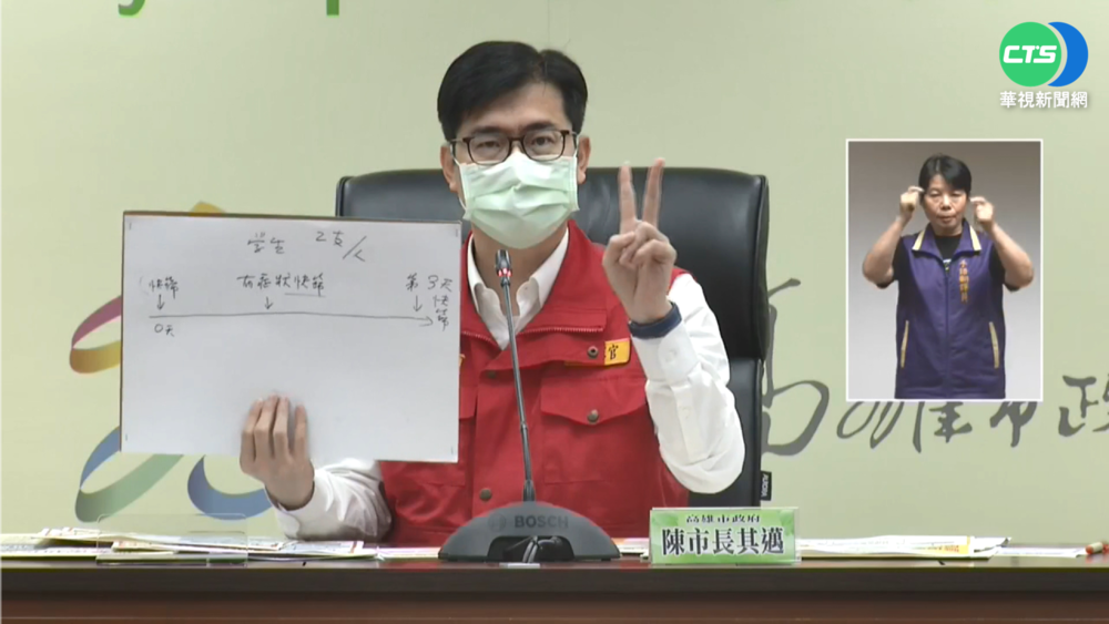 因應防疫新制 高市加發學生1劑快篩