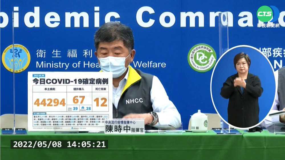 今本土+44294例"稍降" 陳時中:週六效應