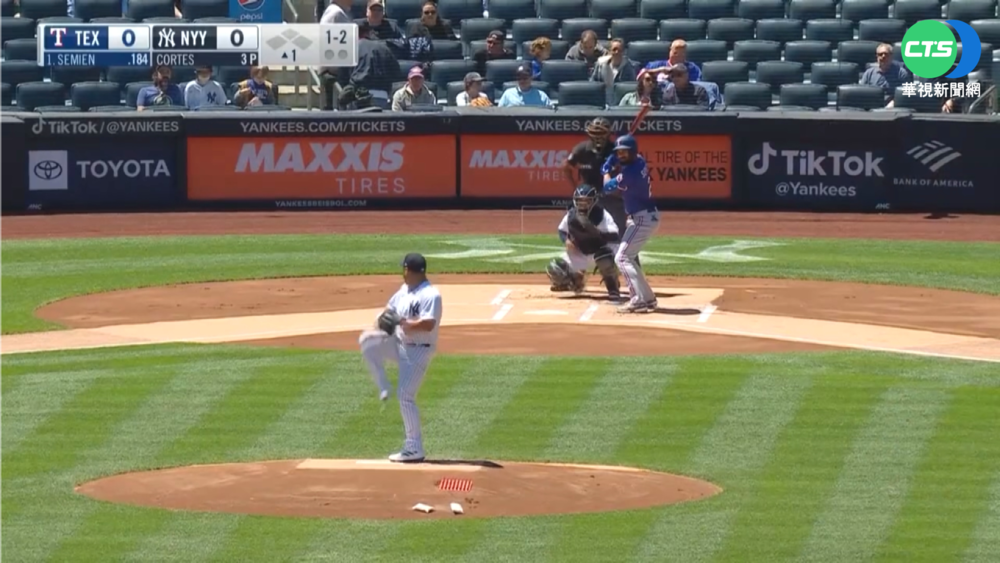 洋基Cortes7.1局"無安打" 1:0險勝遊騎兵