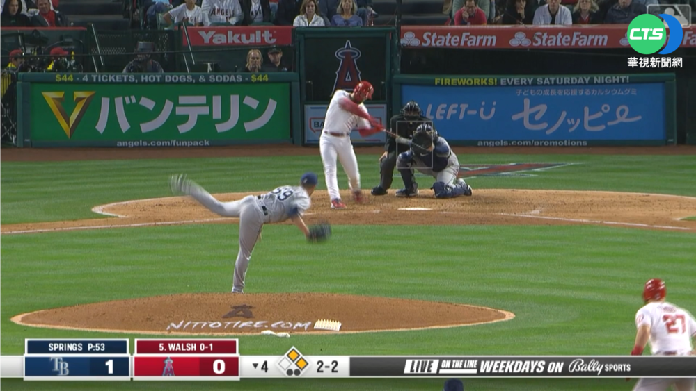 大谷單場雙響砲 生涯首發滿貫彈炸裂!