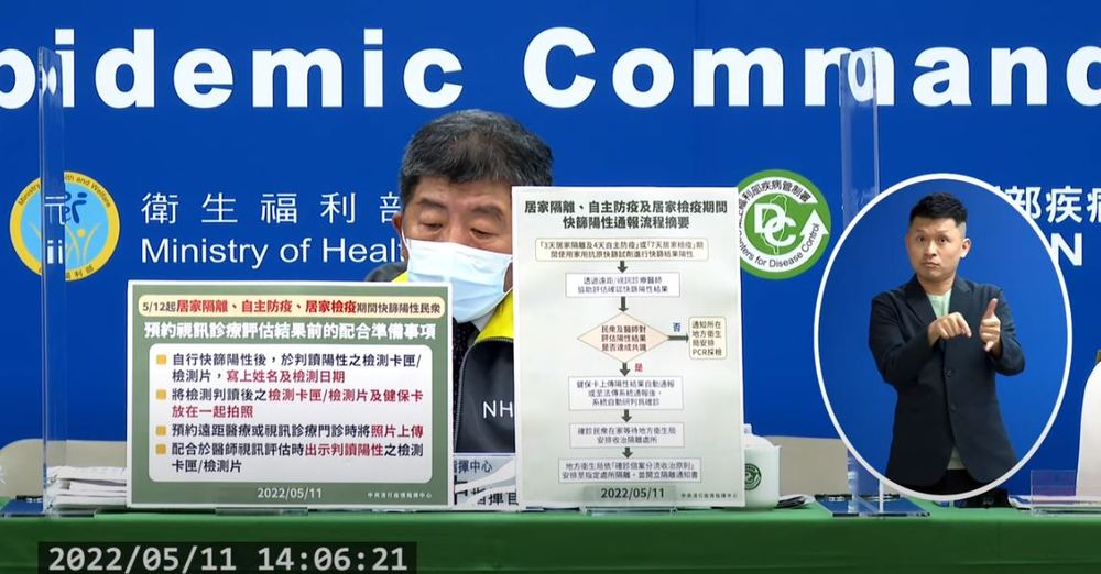 5/12起快篩陽=確診 採「視訊會診」無共識再做PCR