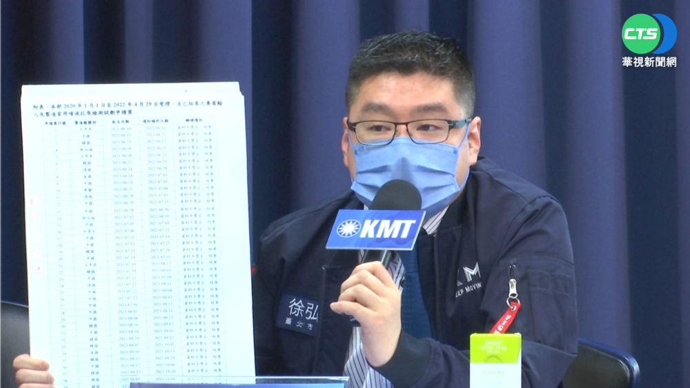 中央獨厚福又達? 藍批陳時中:是笨還是壞