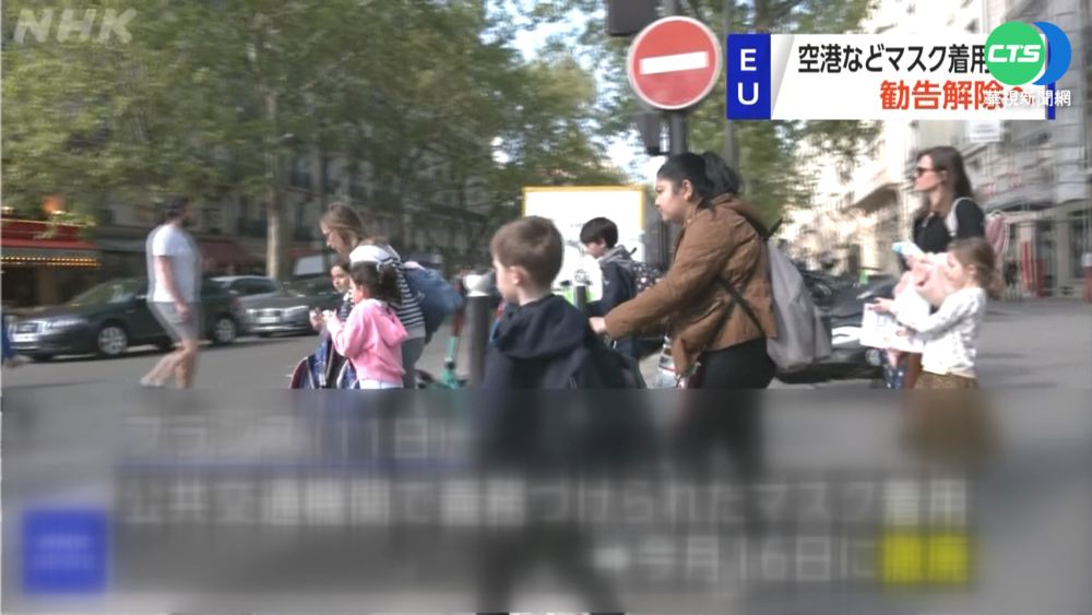 歐洲鬆綁口罩令! 5/16起機場.航班上"免戴"