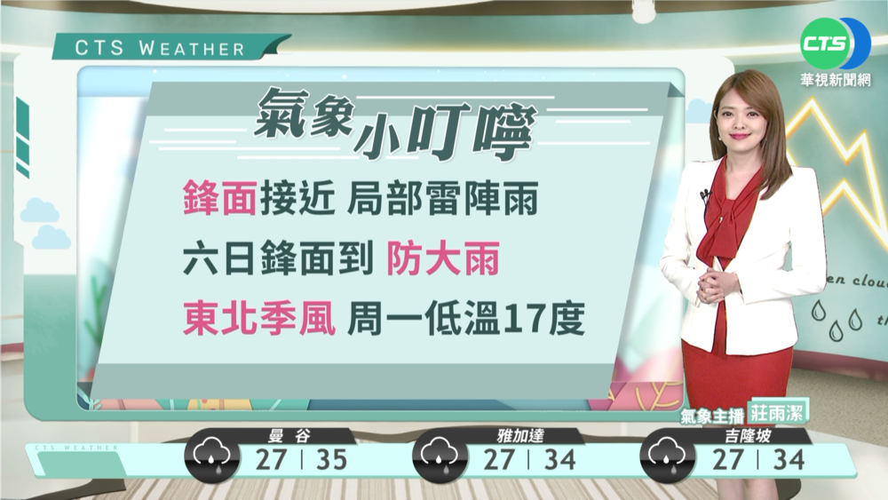 鋒面近天氣不穩定 午後留意局部大雨