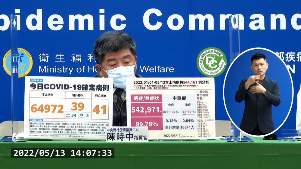 本土死亡+41！雙北喊簡化流程 陳時中回應了