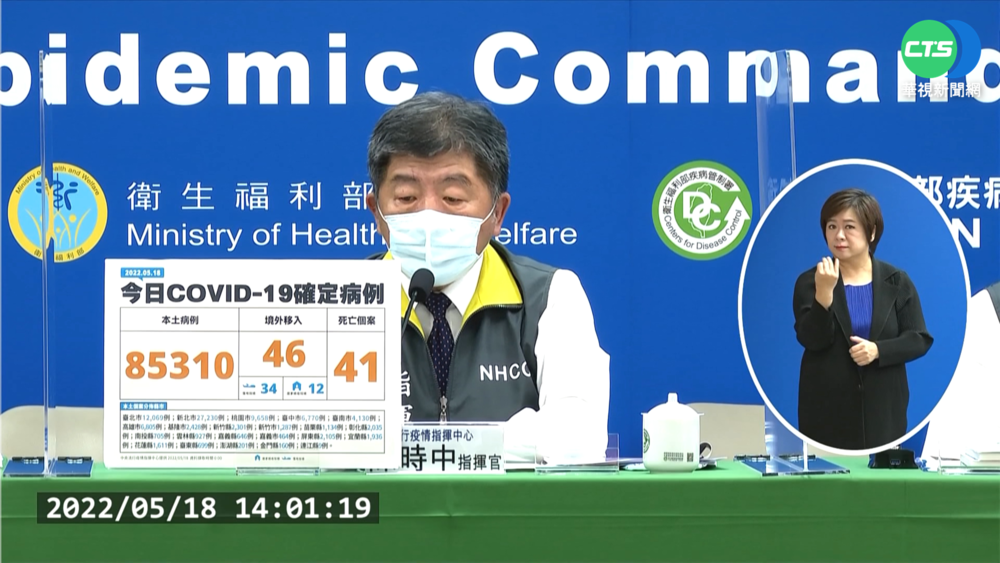 本土破8萬創新高 羅一鈞:未來一周恐高峰