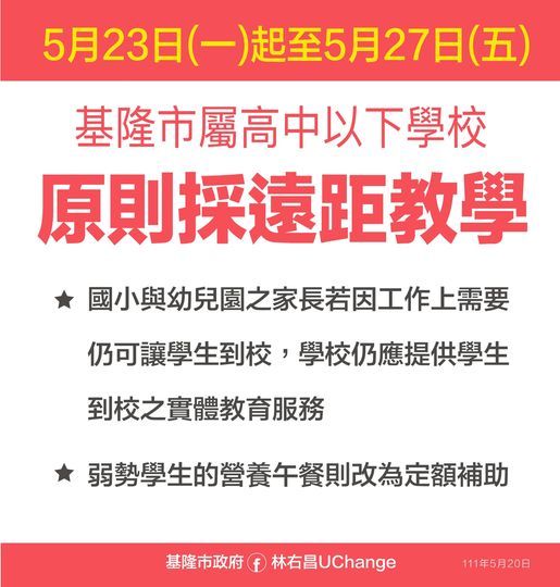 基隆市政府提供