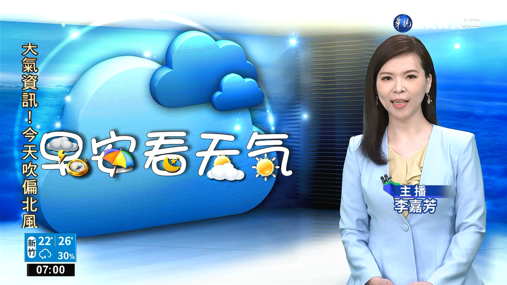 各地雲量增多 北、東降雨機率增