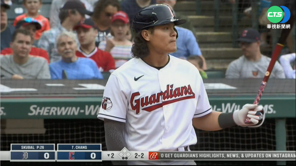 新冠康復後MLB首戰先發 張育成扛7棒