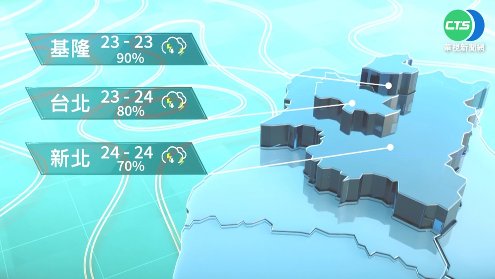 "雨彈"到今天 周末陽光露臉