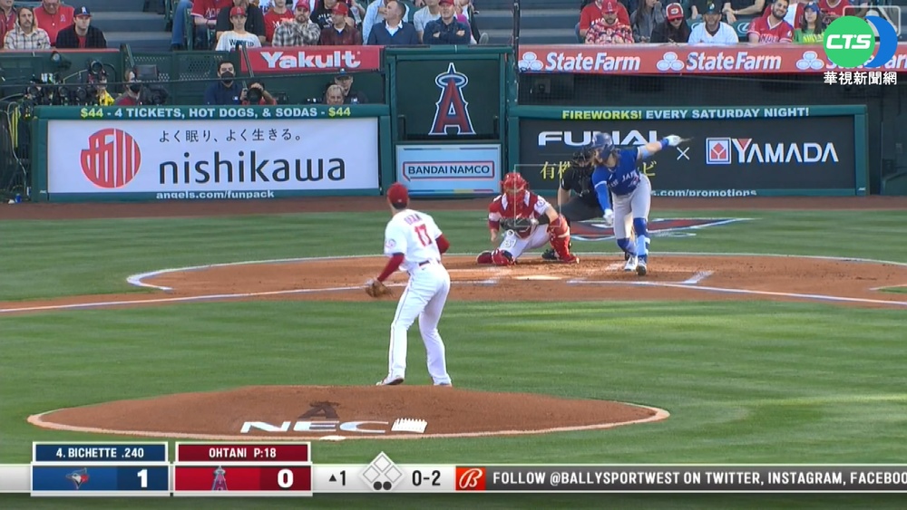 MLB日韓大戰! 大谷翔平挨2轟吞敗仗