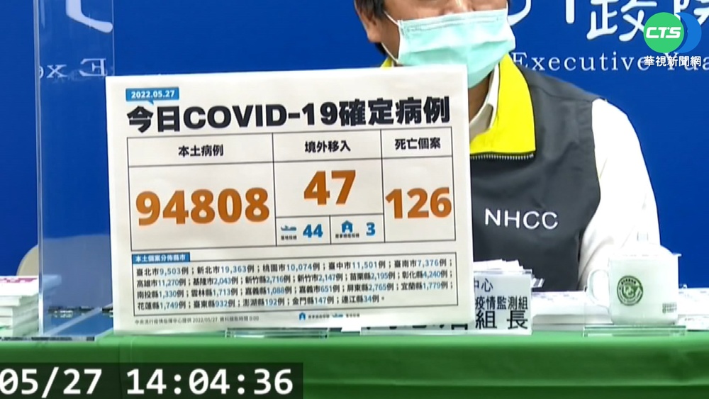疫情將入"死亡高原期" 專家籲提早備夠藥