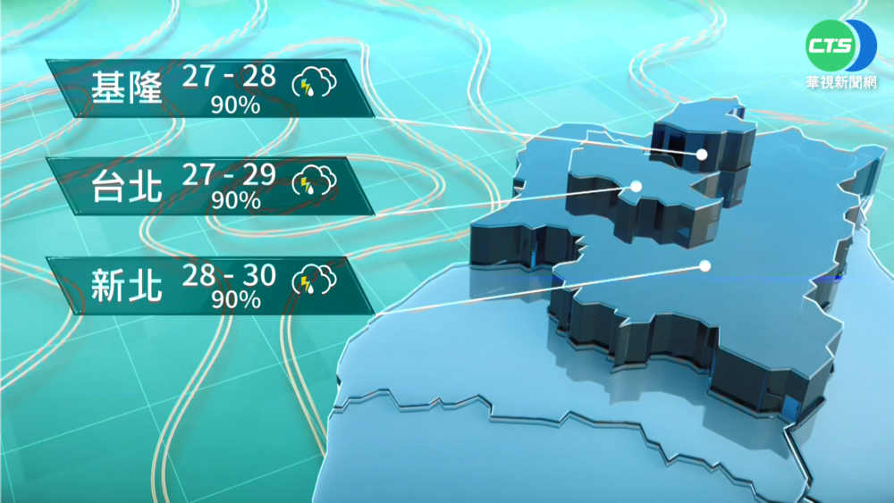 各地悶熱多喝水 北台午後雨明顯